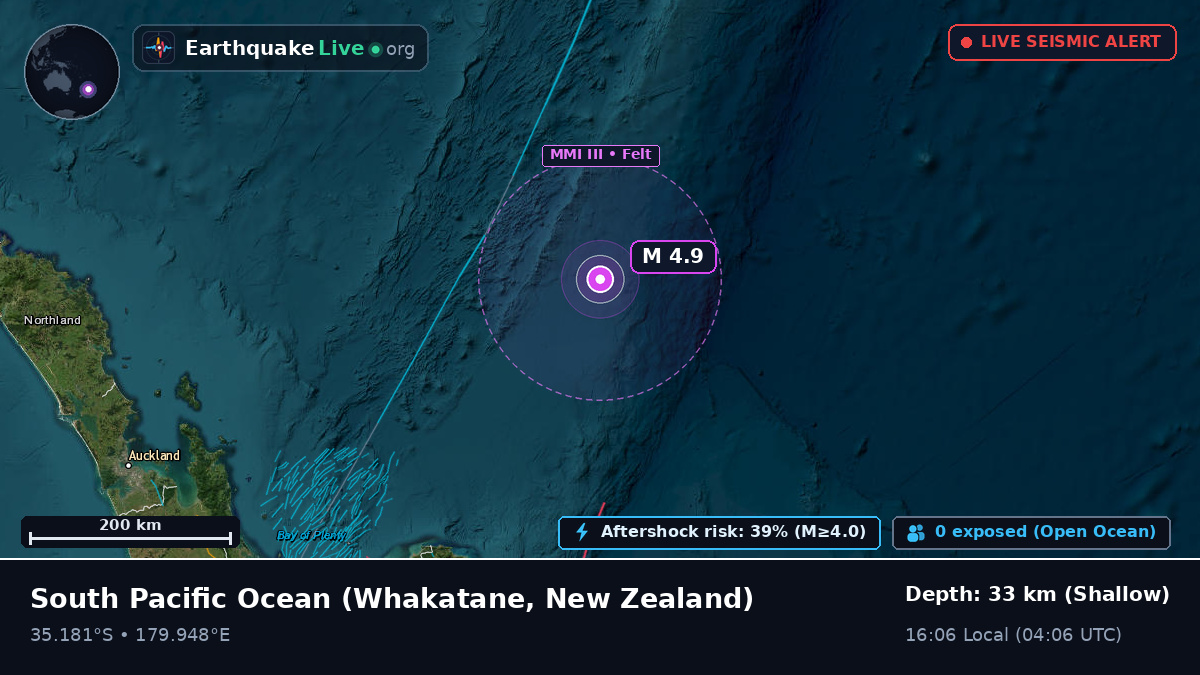 South Pacific Ocean (New Zealand)