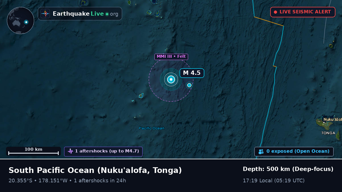 South Pacific Ocean (Tonga)