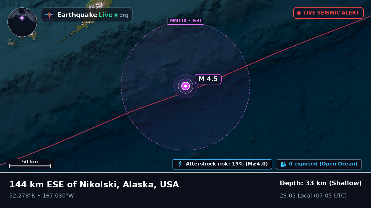 Bering Sea (USA)