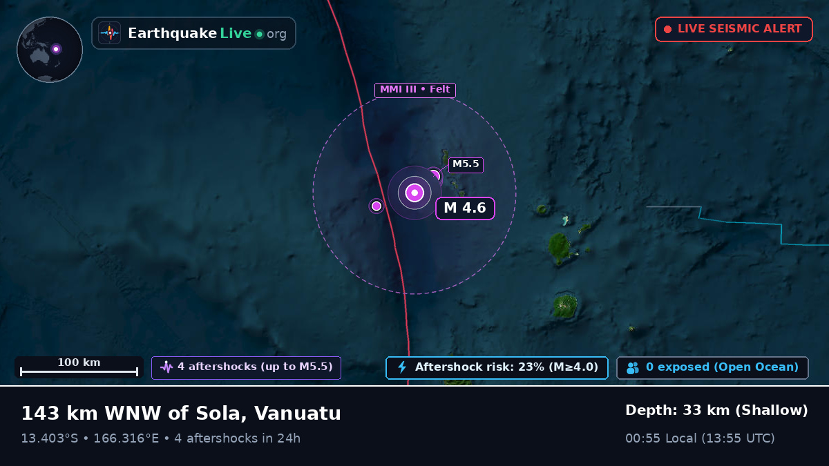 South Pacific Ocean (Vanuatu)