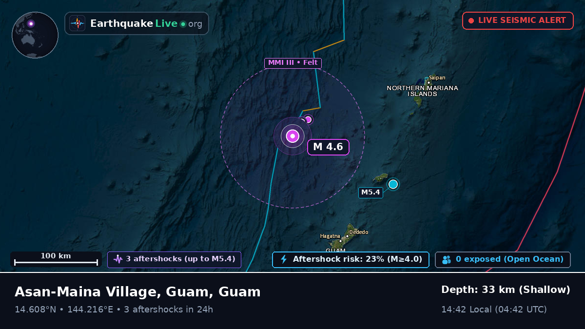 Philippine Sea (Guam)