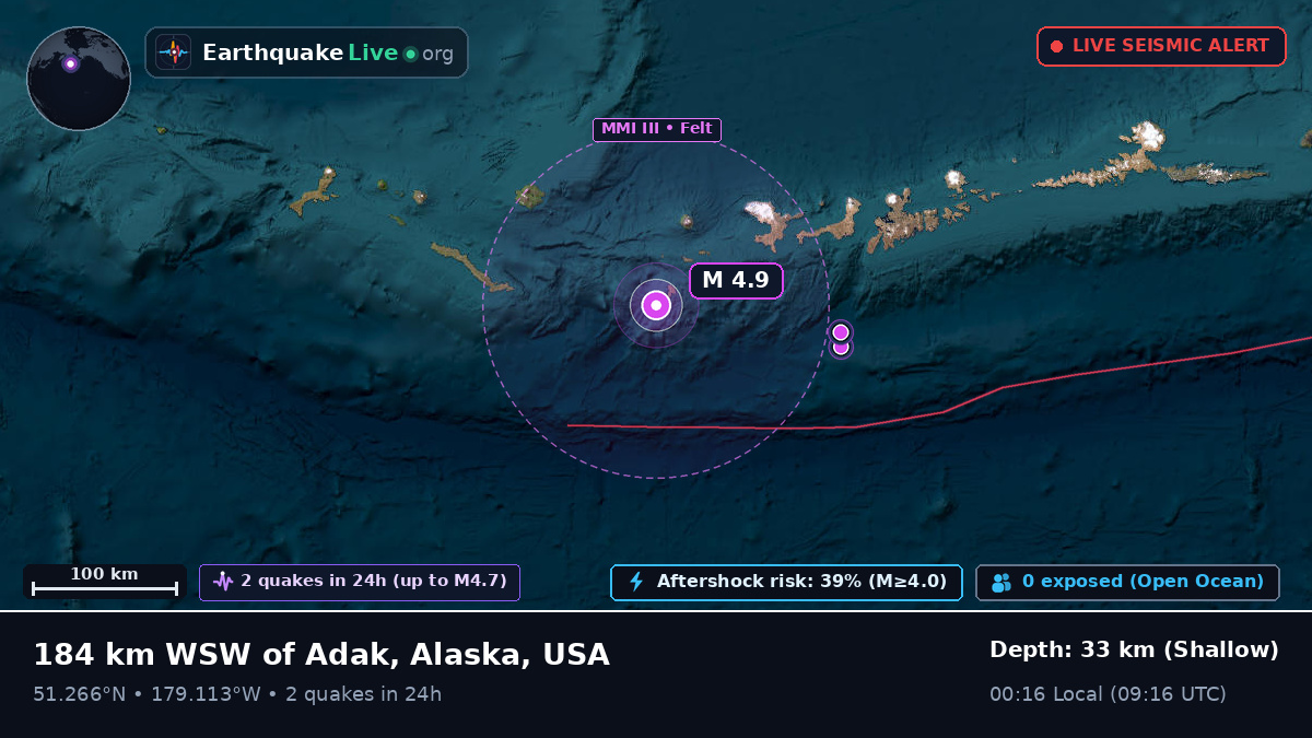 Aleutian Islands (USA)