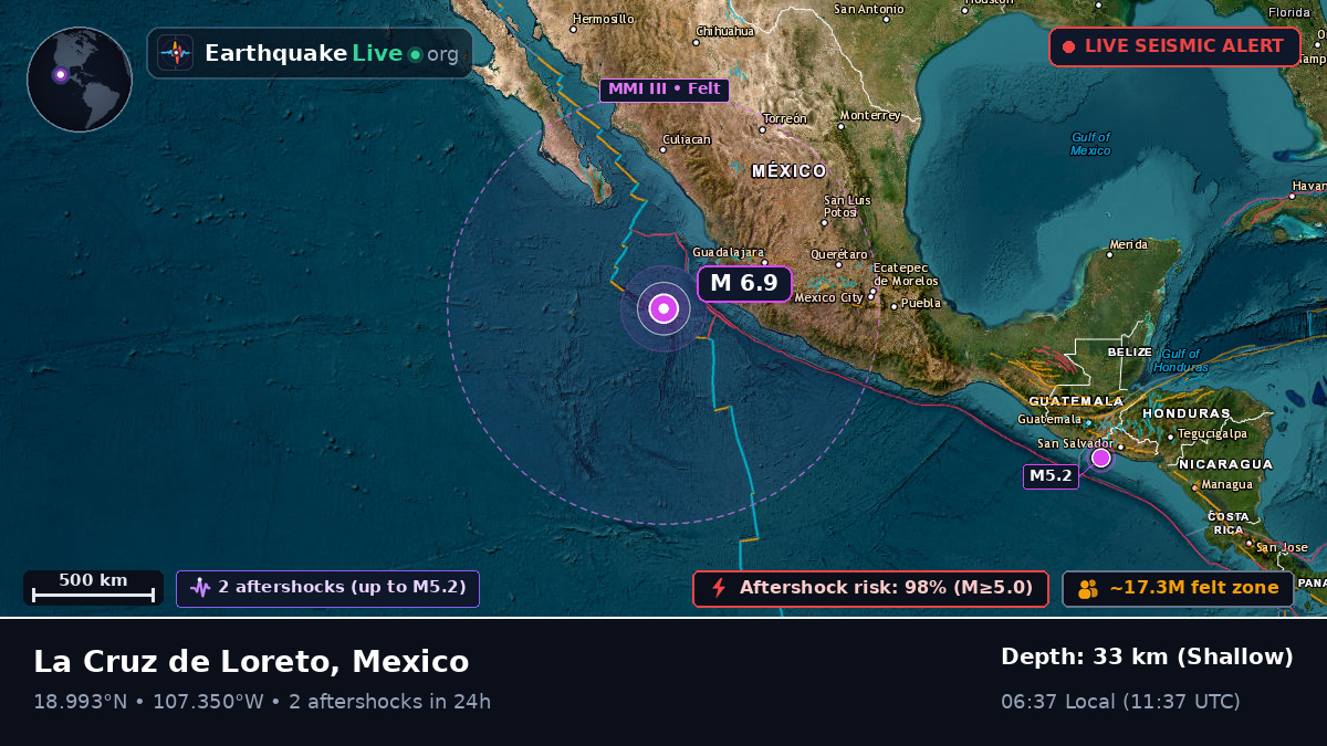 North Pacific Ocean (Mexico)