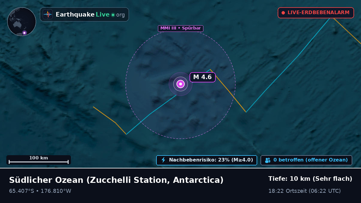 Südlicher Ozean (Antarctica)