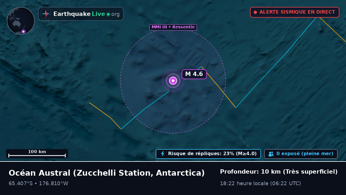 Océan Austral (Antarctica)