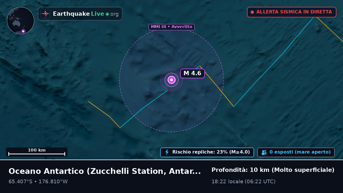 Oceano Antartico (Antarctica)
