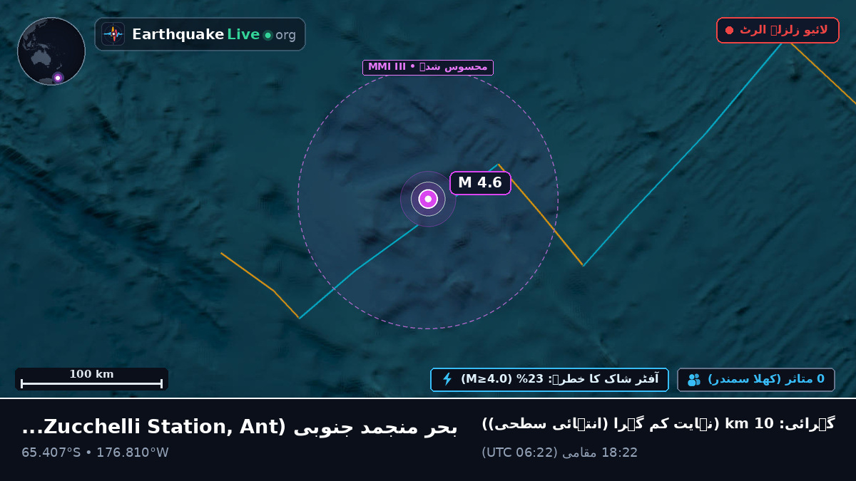بحر منجمد جنوبی (Antarctica)