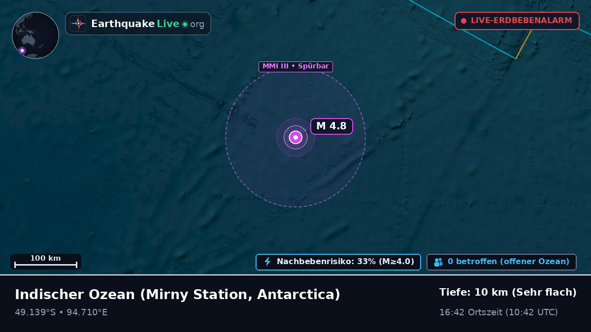 Indischer Ozean (Antarctica)