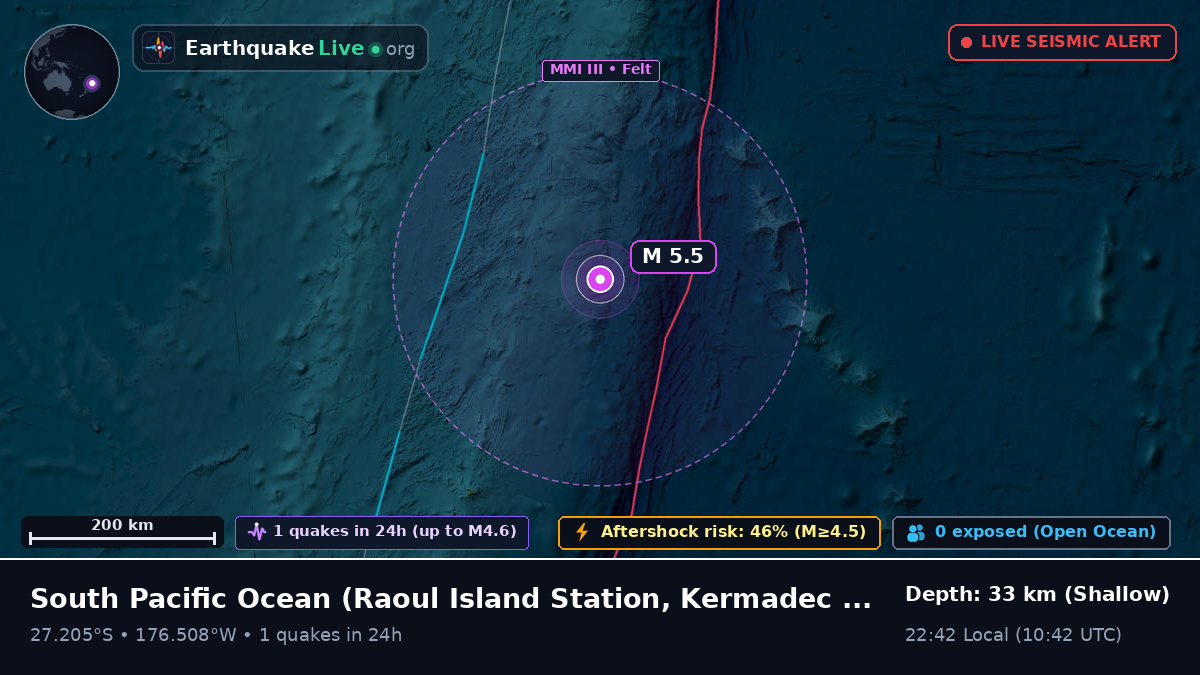 South Pacific Ocean (Kermadec Islands)