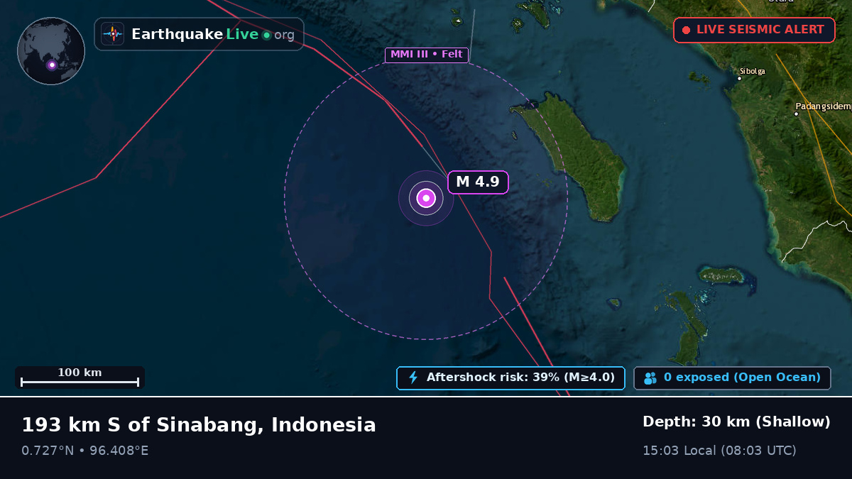 Indian Ocean (Indonesia)