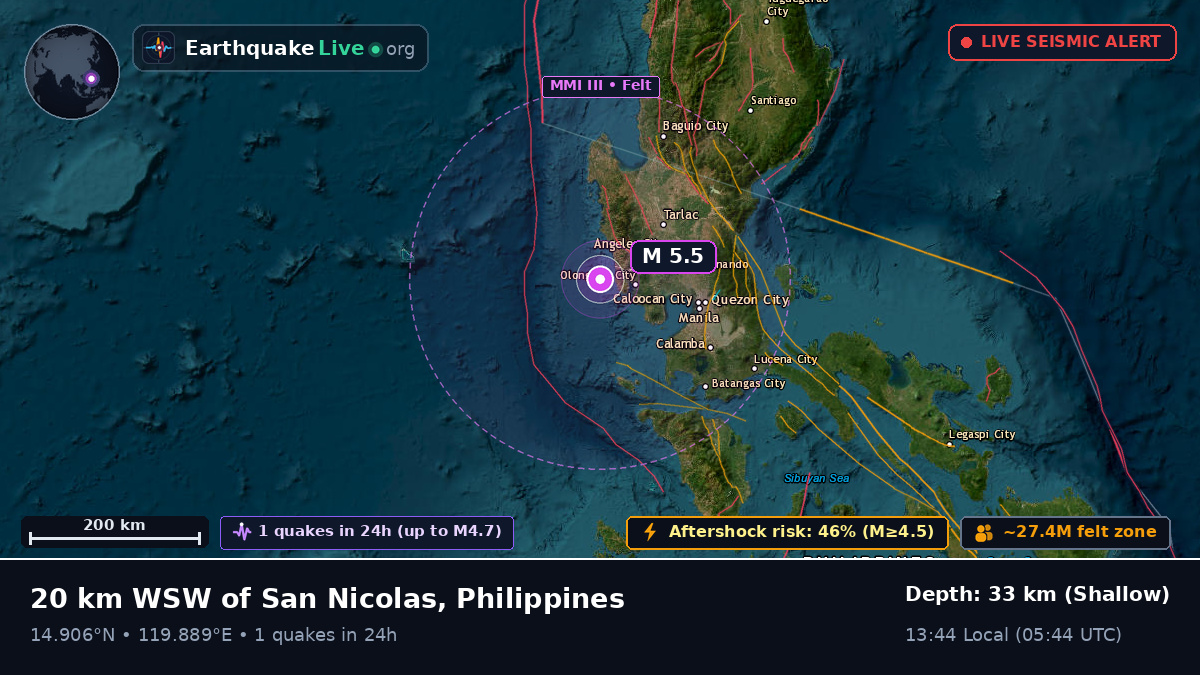 South China Sea (Philippines)