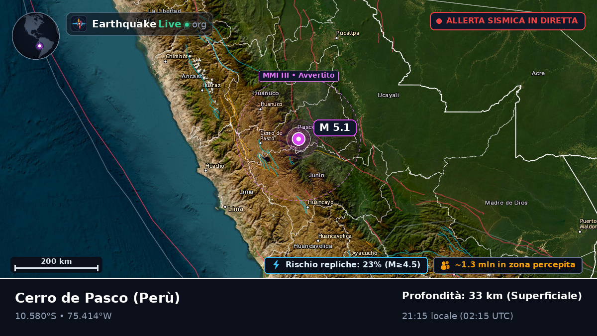 Pasco, Perù