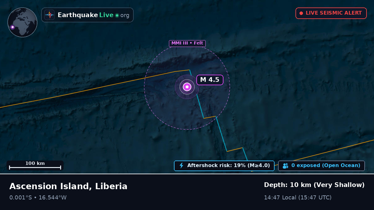 South Atlantic Ocean (Liberia)