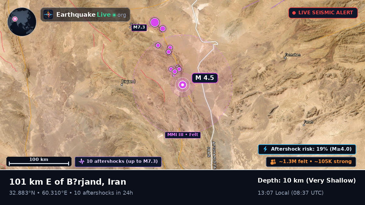 South Khorasan, Iran