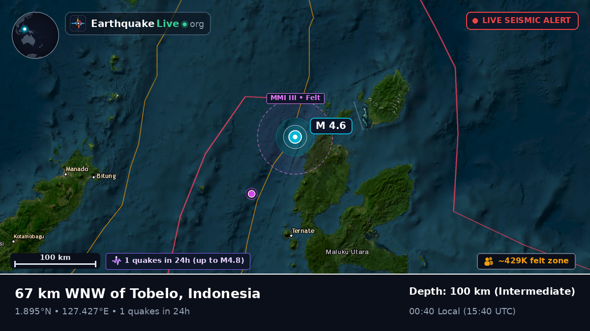 Molucca Sea (Indonesia)