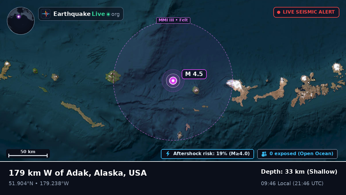 Aleutian Islands (USA)