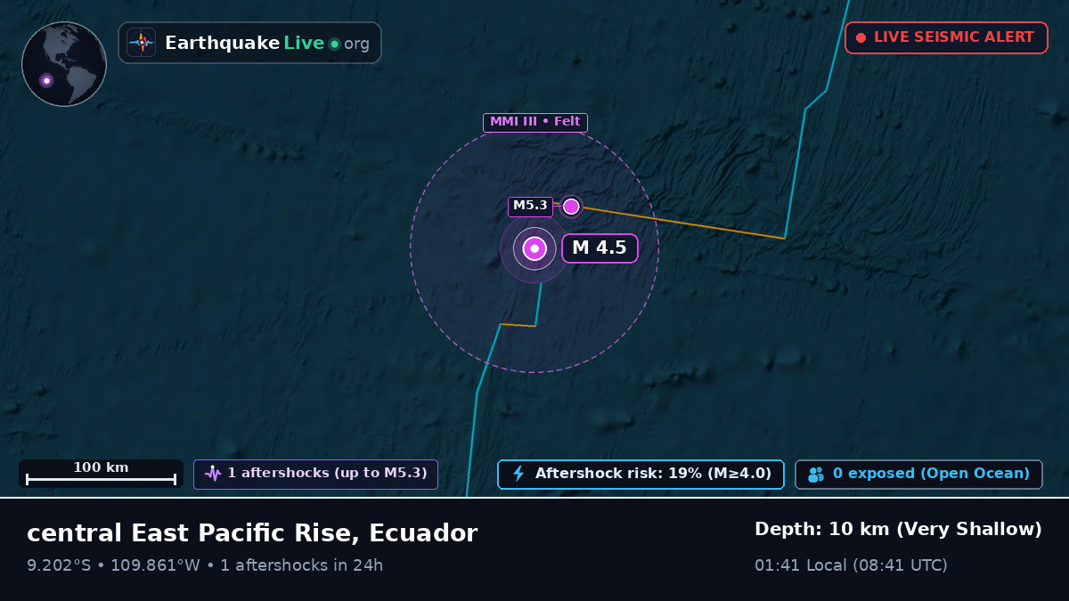 South Pacific Ocean (Ecuador)