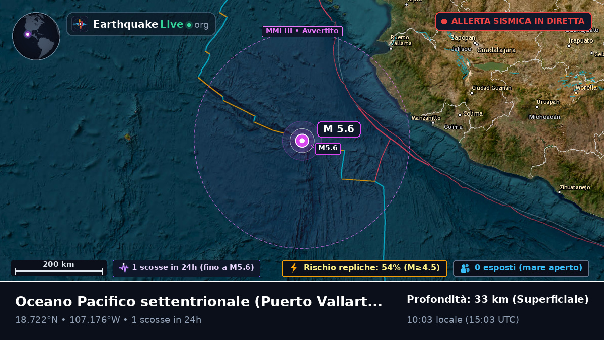 Oceano Pacifico settentrionale (Messico)