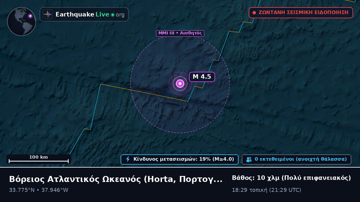 Βόρειος Ατλαντικός Ωκεανός (Πορτογαλία)