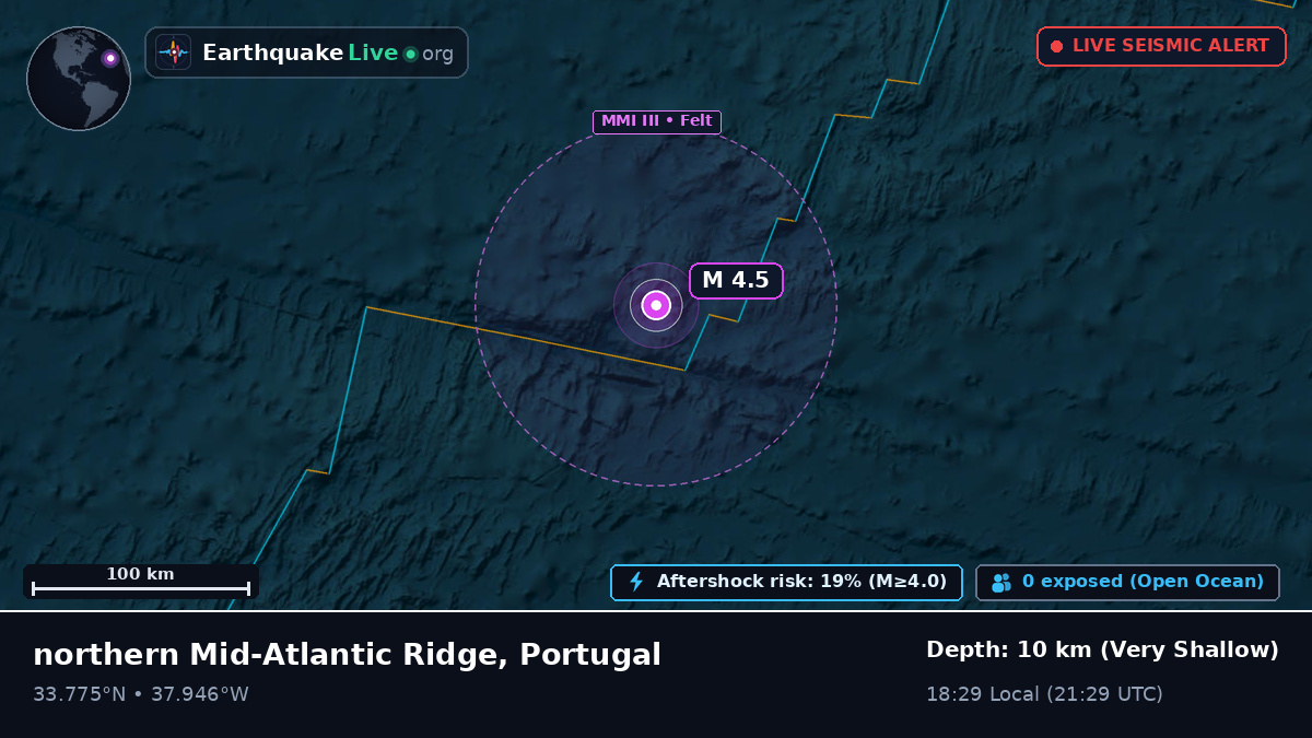 North Atlantic Ocean (Portugal)