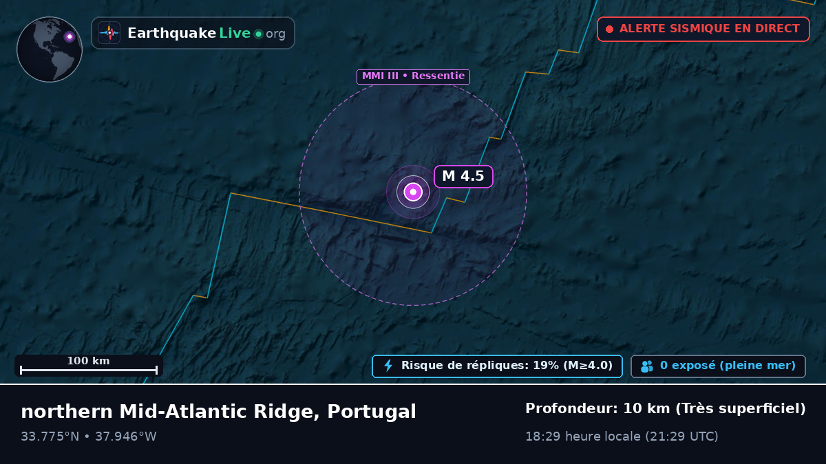 Océan Atlantique Nord (Portugal)