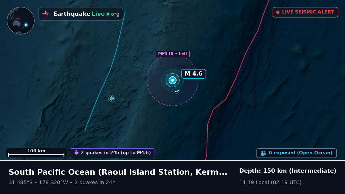 South Pacific Ocean (Kermadec Islands)