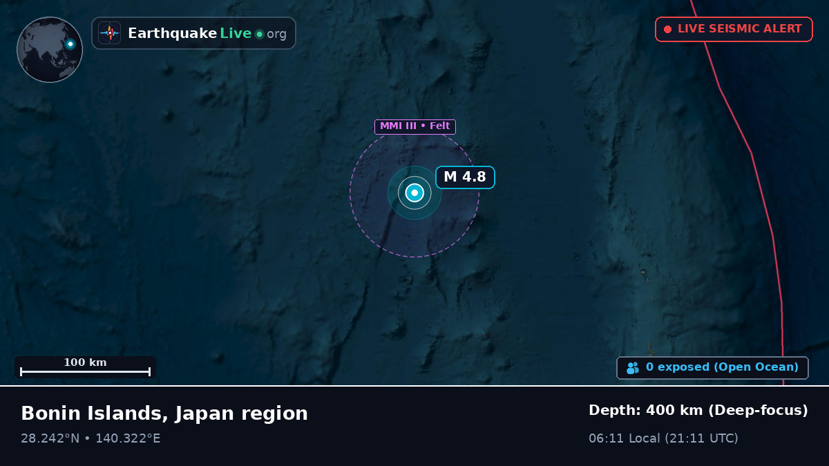 North Pacific Ocean (Japan)