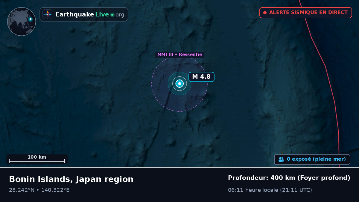 Océan Pacifique Nord (Japon)
