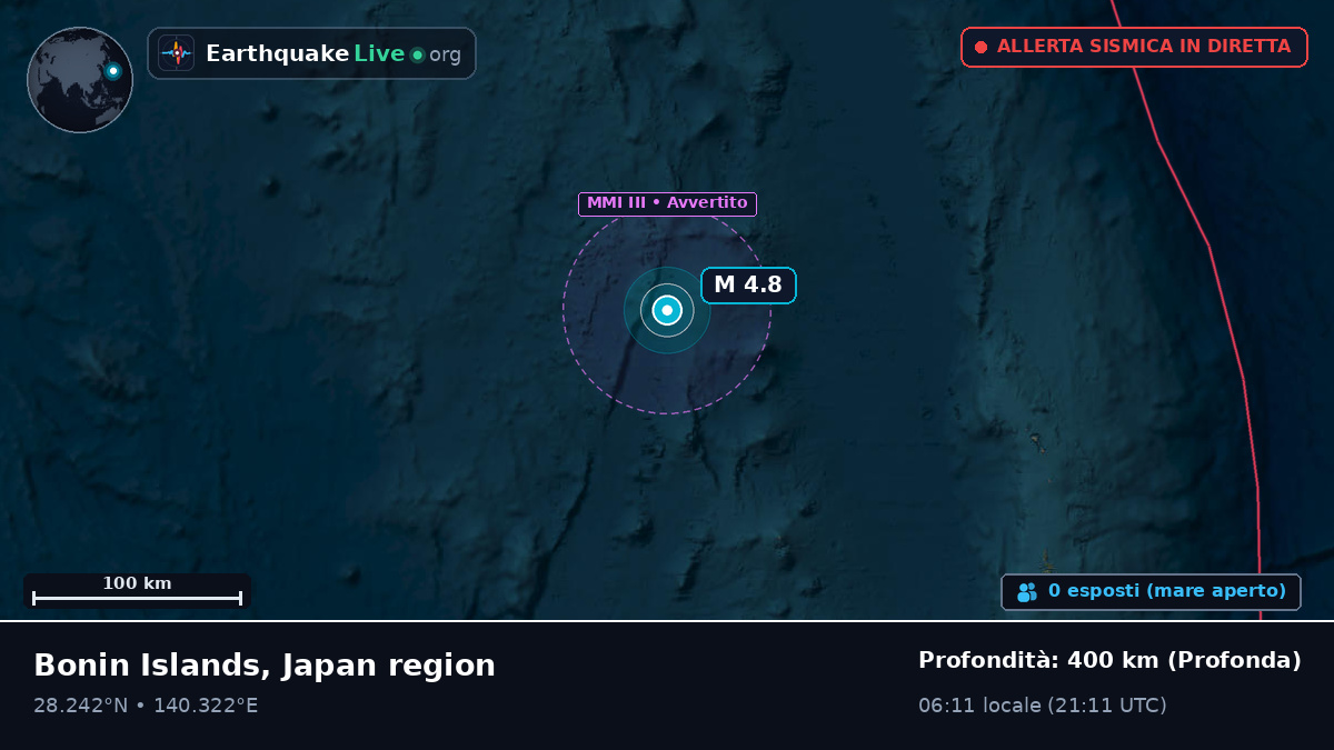 Oceano Pacifico settentrionale (Giappone)