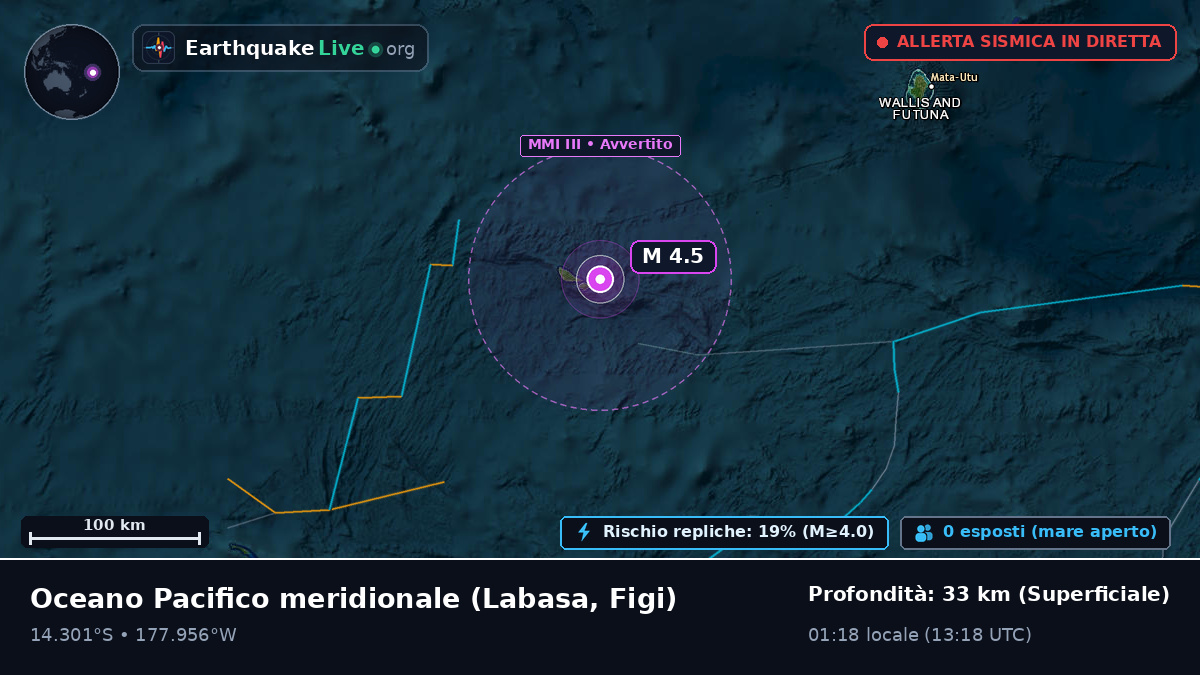 Oceano Pacifico meridionale (Figi)