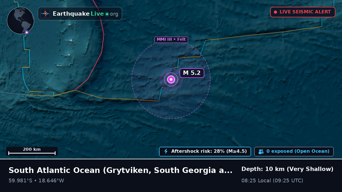 South Atlantic Ocean (South Georgia and the Islands)