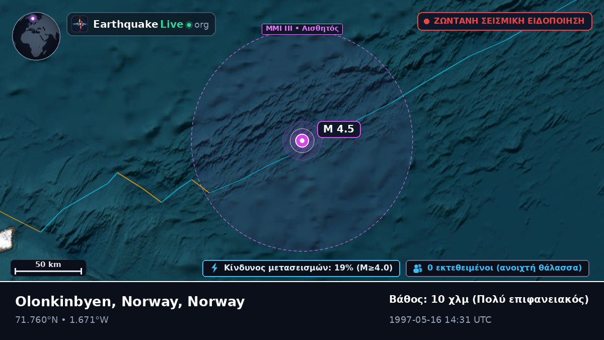 Αρκτικός Ωκεανός (Norway)