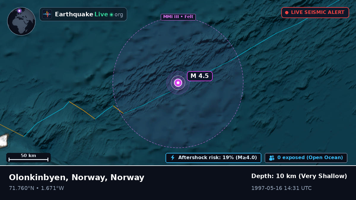 Arctic Ocean (Norway)