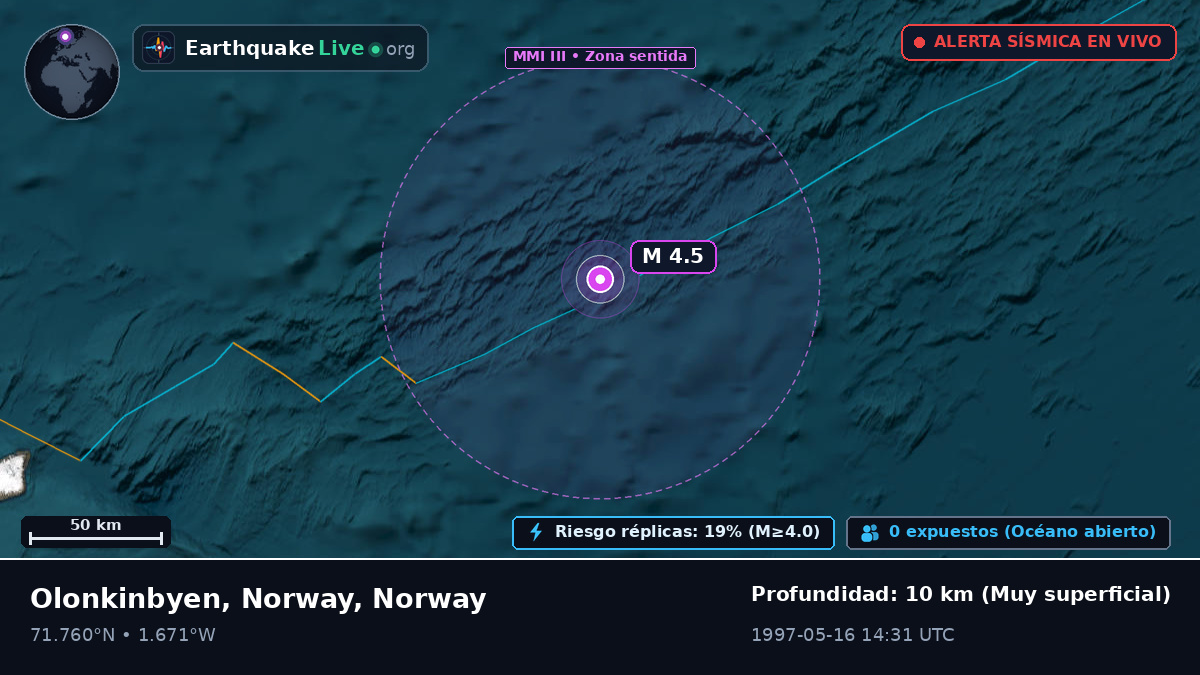 Océano Ártico (Norway)