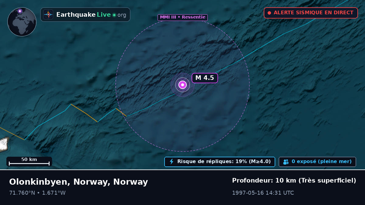 Océan Arctique (Norway)