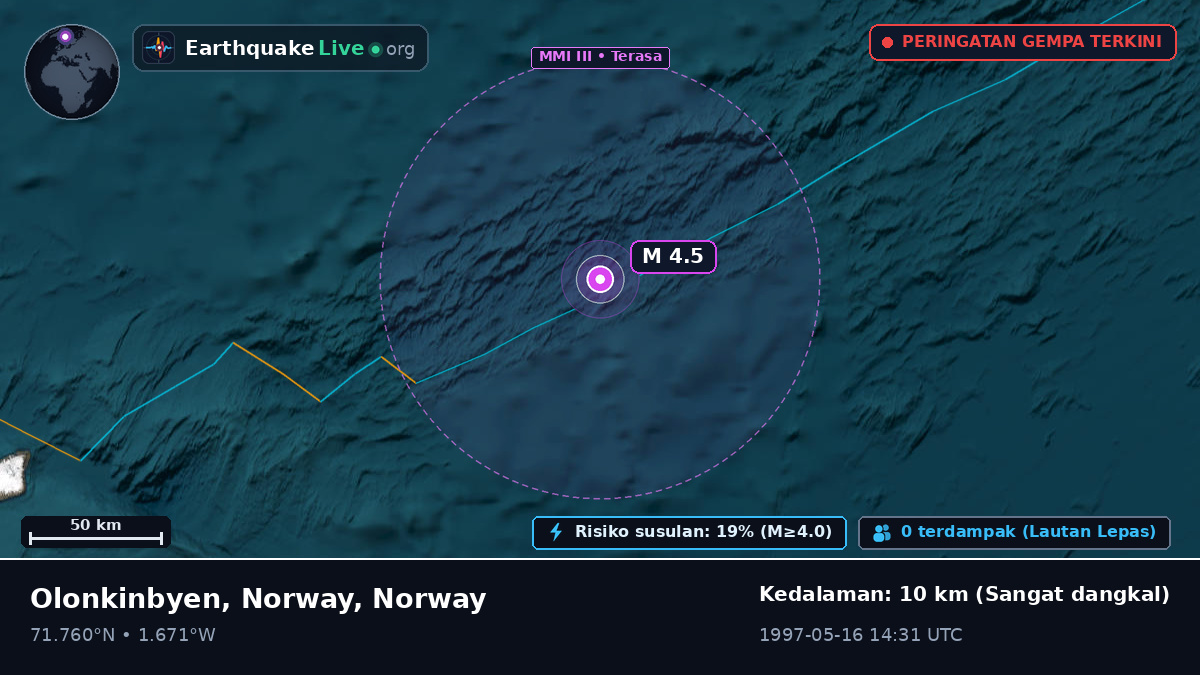 Samudra Arktik (Norway)