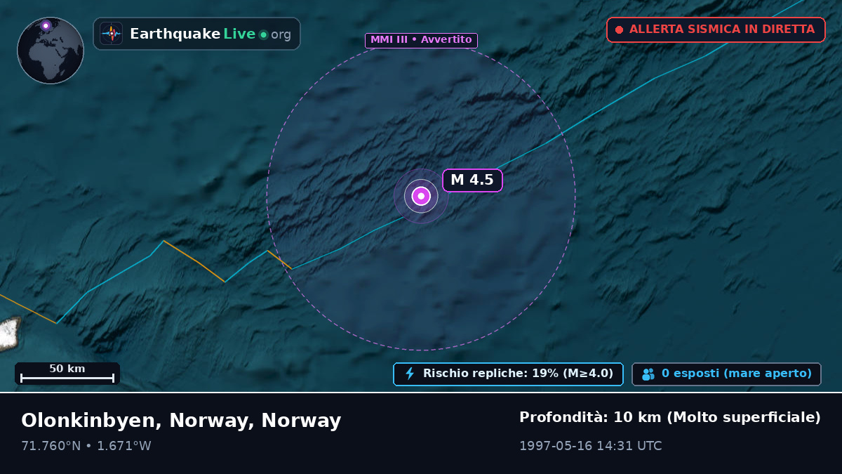 Oceano Artico (Norway)