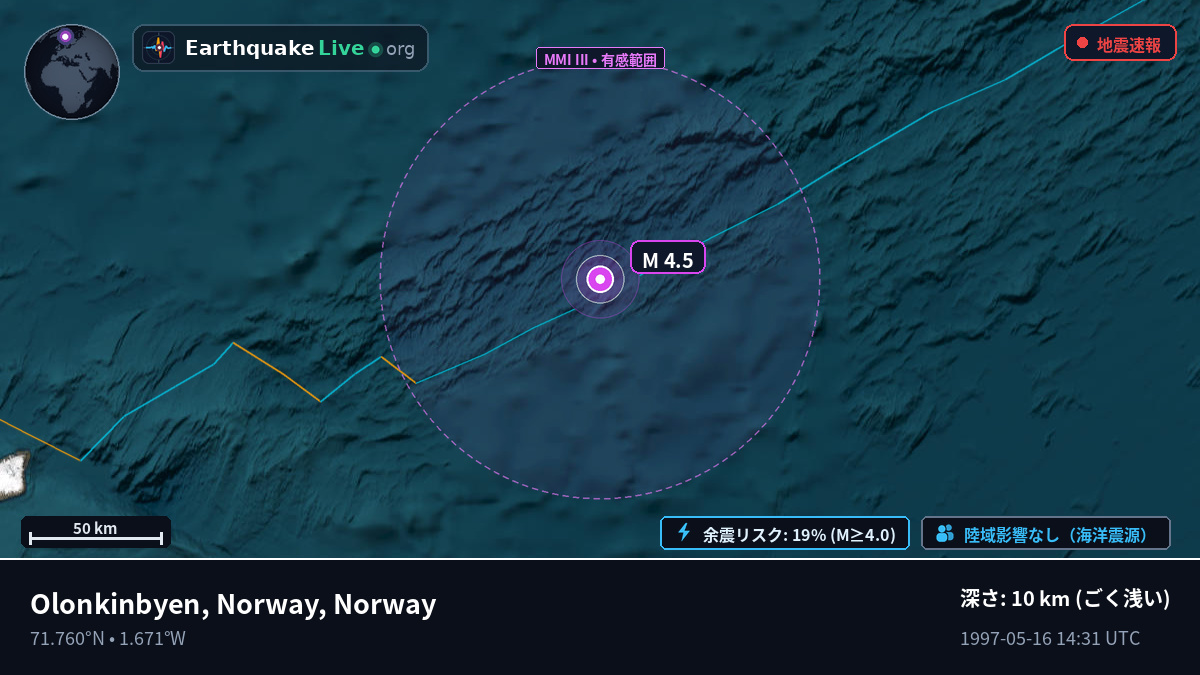 北極海 (Norway)