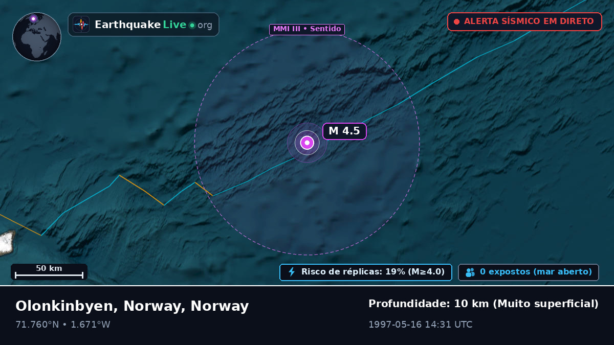 Oceano Ártico (Norway)