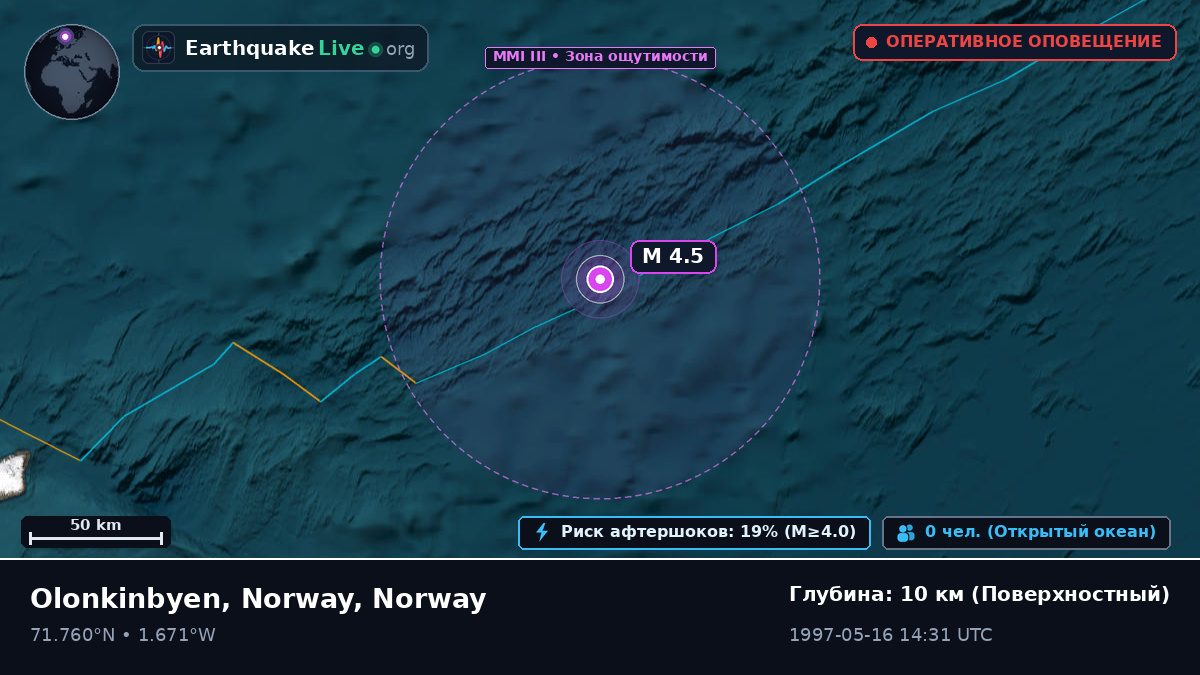 Северный Ледовитый океан (Norway)