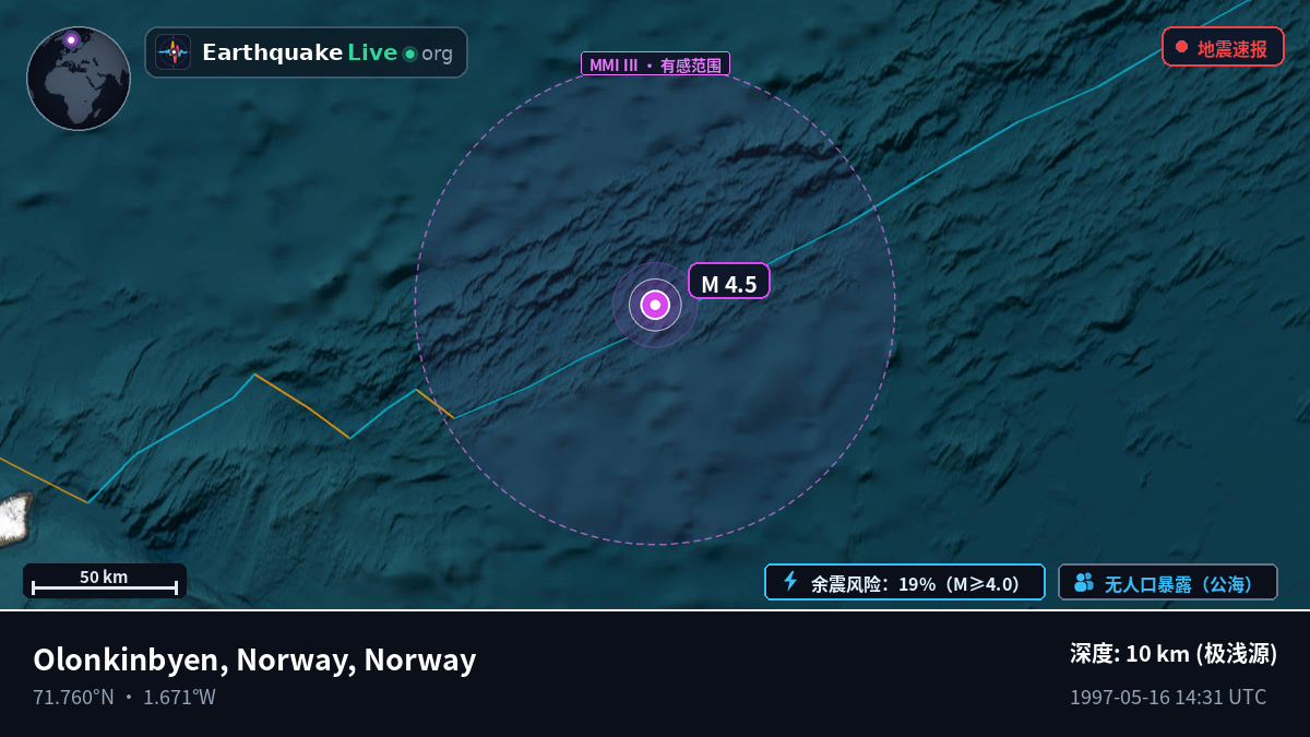北冰洋 (Norway)