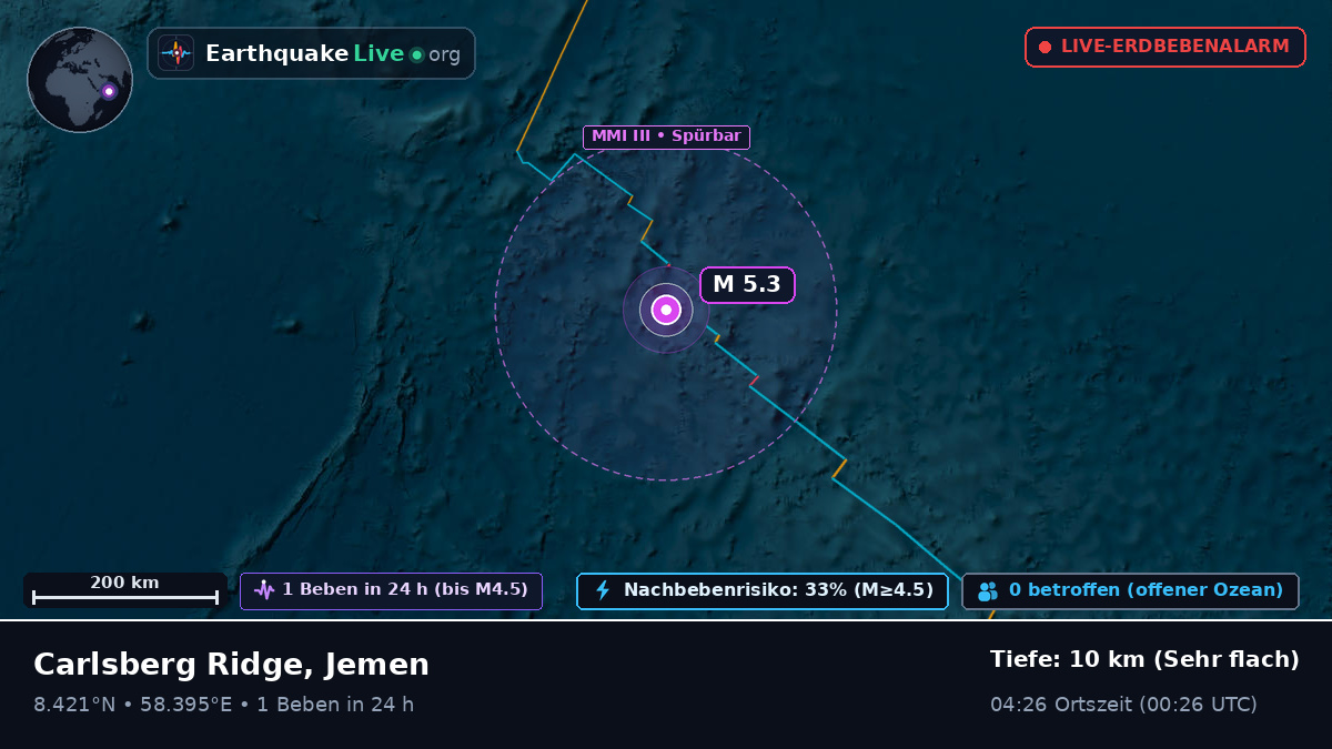 Indischer Ozean (Jemen)