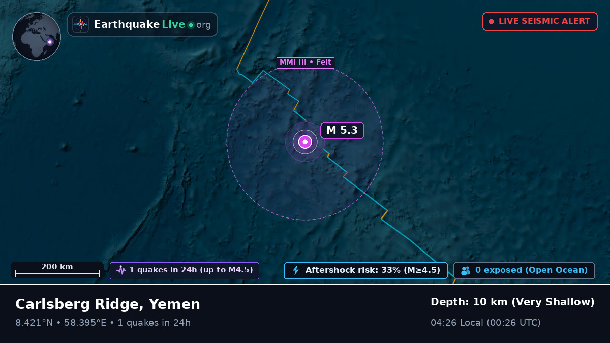 Indian Ocean (Yemen)