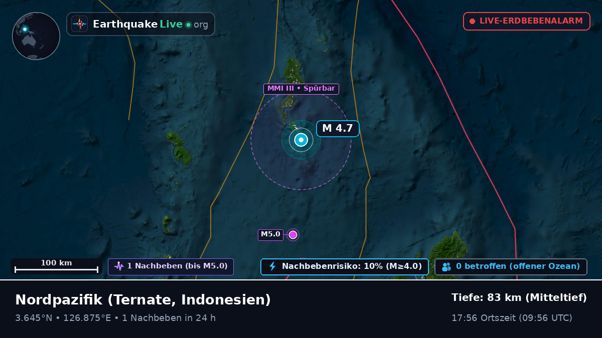 Nordpazifik (Indonesien)