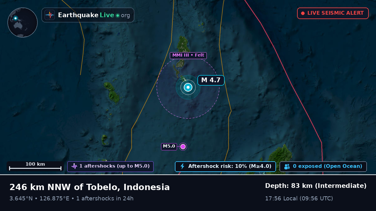 North Pacific Ocean (Indonesia)