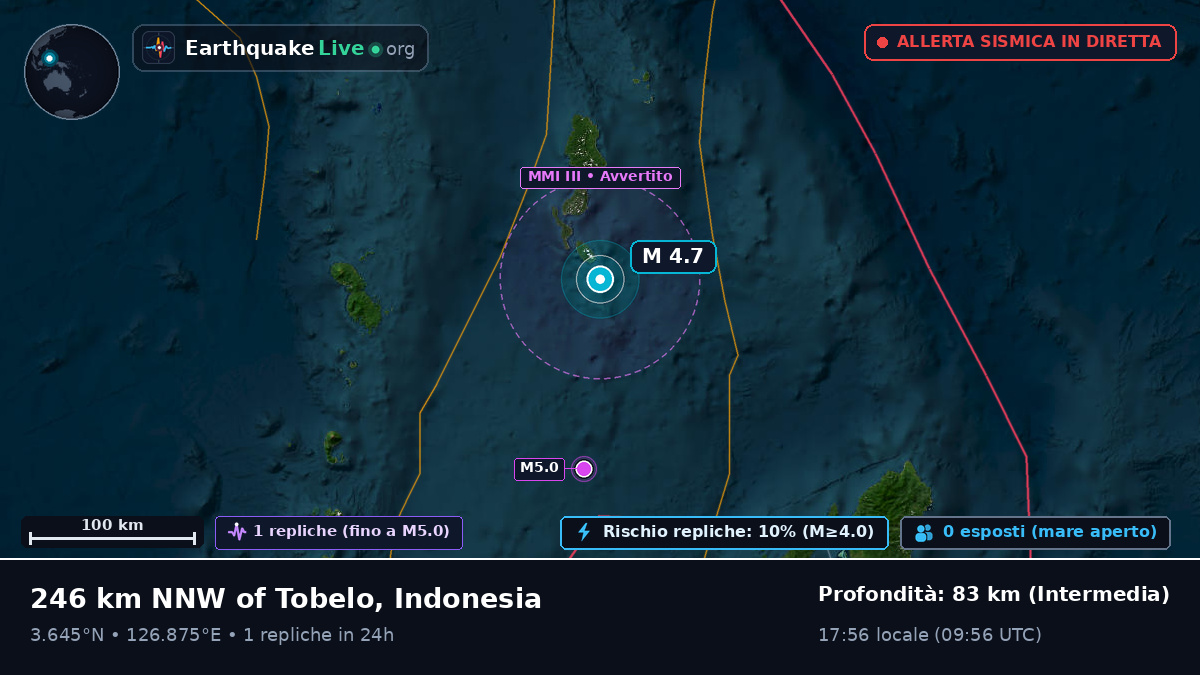 Oceano Pacifico settentrionale (Indonesia)
