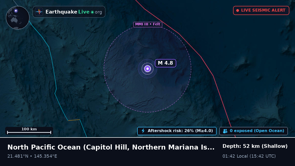 North Pacific Ocean (Northern Mariana Islands)