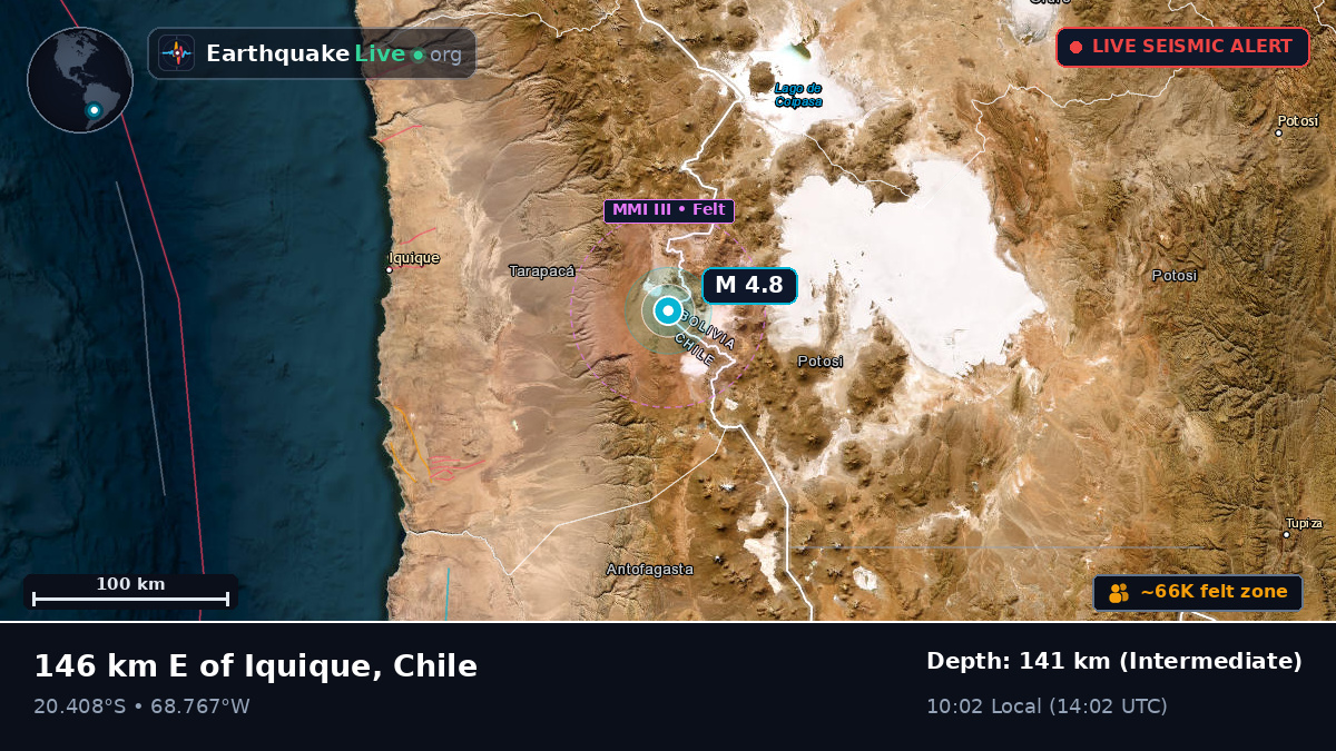 Tarapacá, Chile
