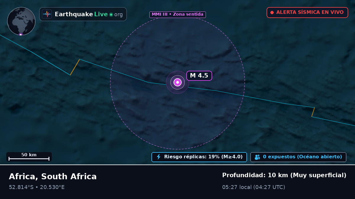 Océano Índico (South Africa)