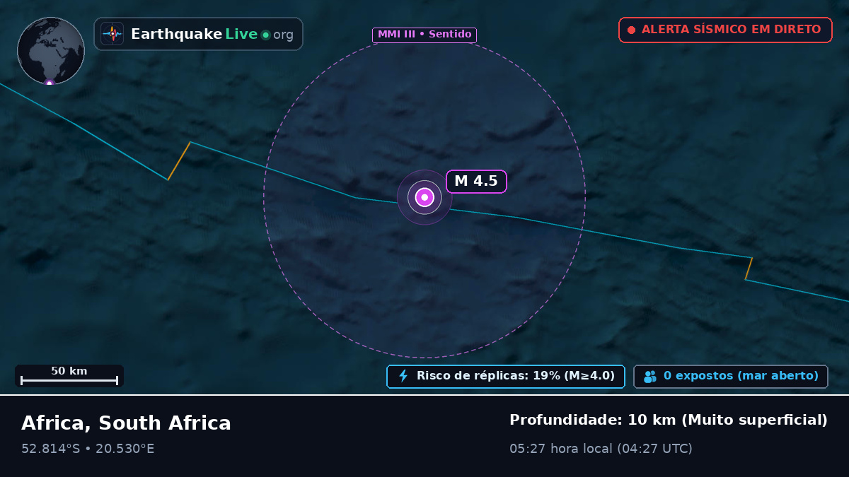Oceano Índico (South Africa)